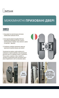 Приховані двері NoFrame з алюмієвим торцем (блок)